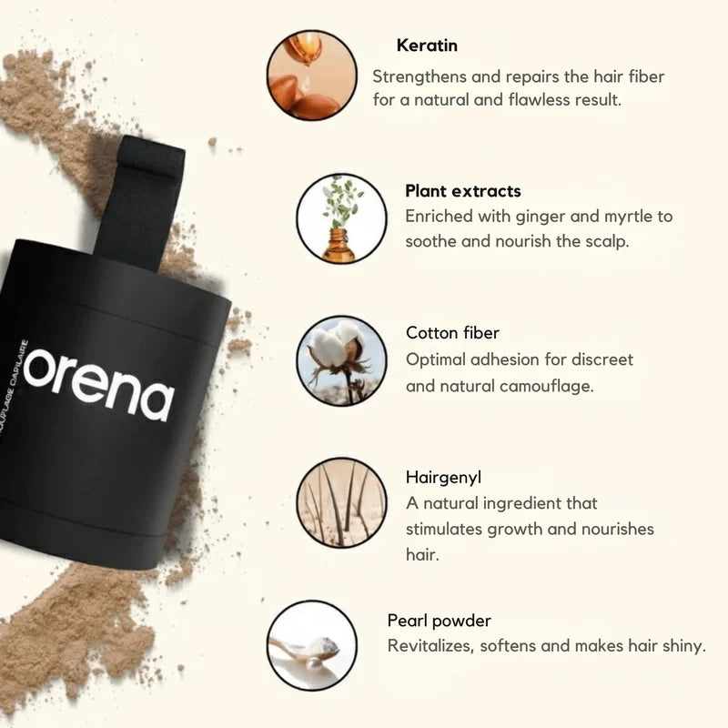 Instant Confidence Boost